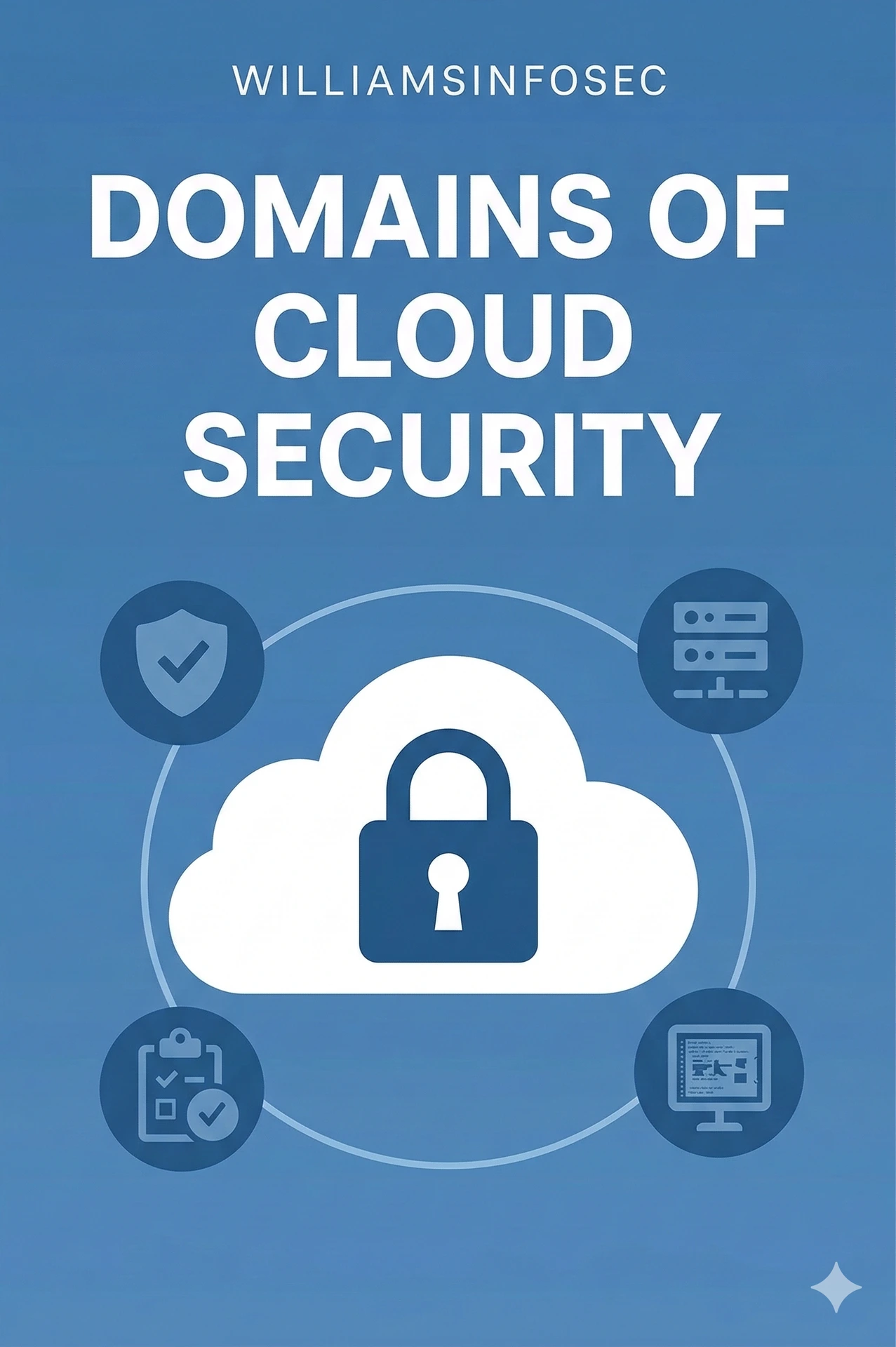 The 7 Core Domains of Cloud Security Every Business Must Master ...